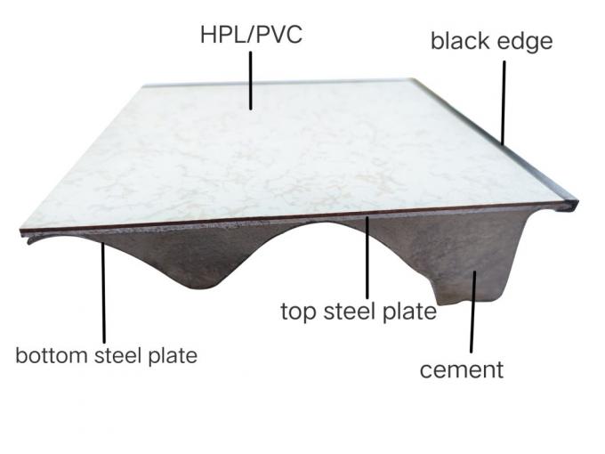 PVC Raised Access Antistatic Floor