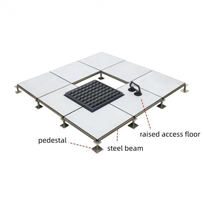 PVC Raised Access Antistatic Floor